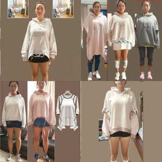 生成一组运动服模特图，